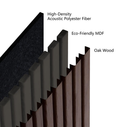 Wood Acoustic Wall Panels - 94.49” x 12 - 8 Pack