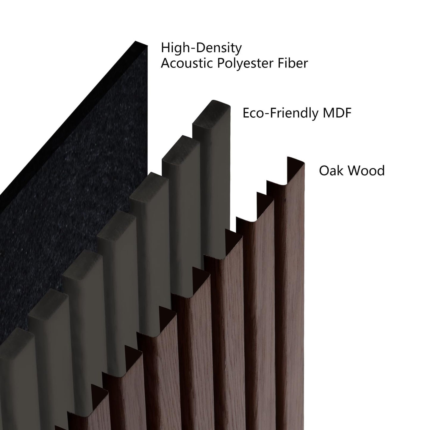 Wood Acoustic Wall Panels - 94.49” x 12 - 8 Pack