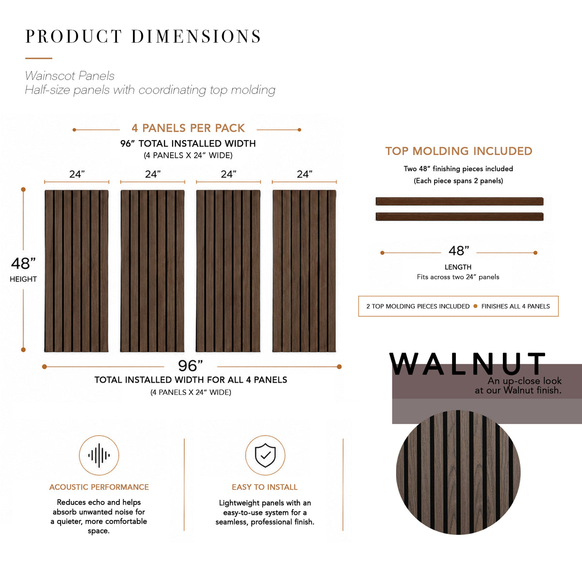 Dimensions diagram for ZETY walnut wainscoting panels: four 24 by 48 inch slat panels plus two 48 inch top molding pieces, 96 inch installed width