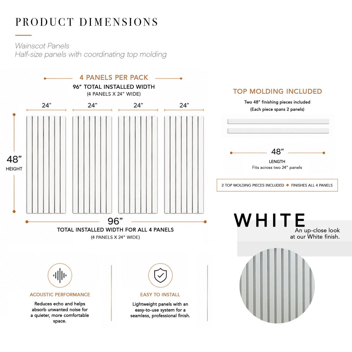 Dimensions diagram for ZETY white wainscoting panels: four 24 by 48 inch slat panels plus two 48 inch top molding pieces, 96 inch installed width
